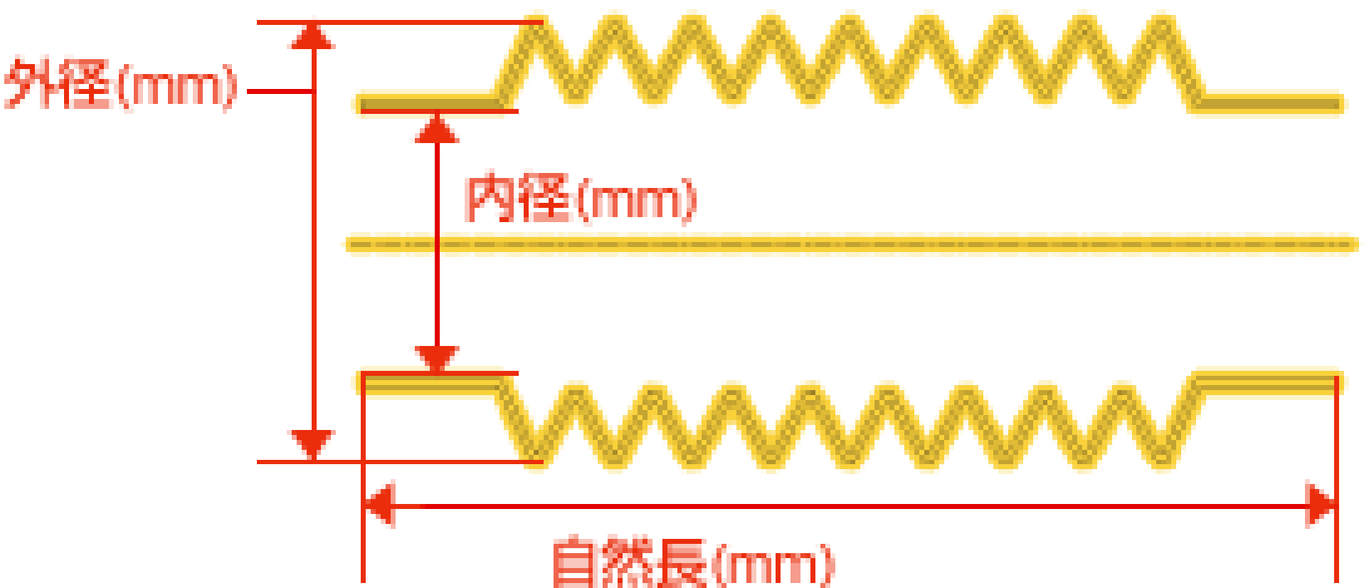 扶桑ゴム産業イメージ